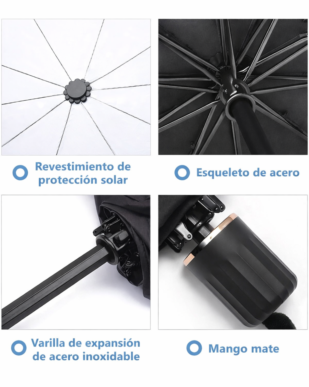 UVGuard - Sombrilla plegable anti rayos UV