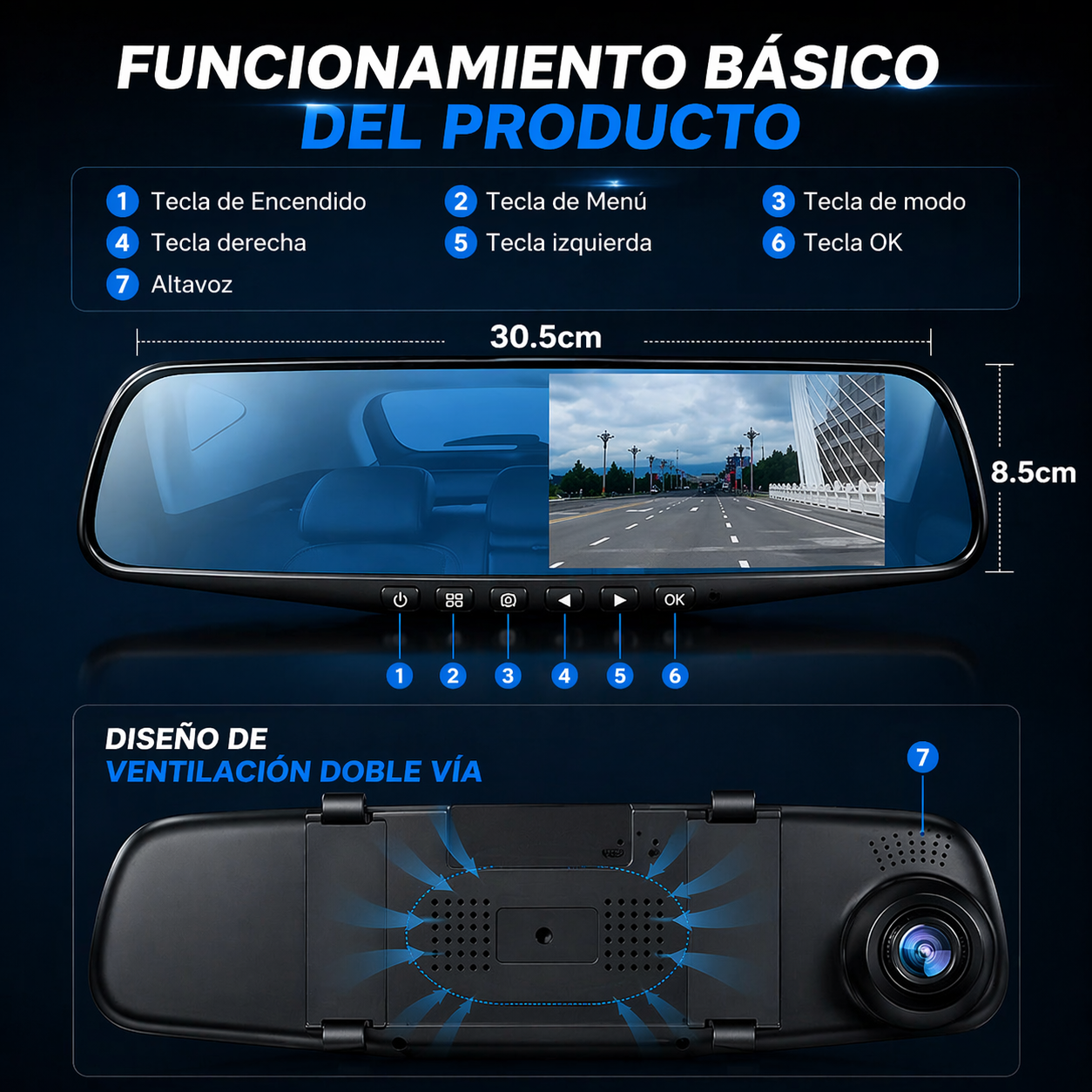 SmartVision Cam | Espejo Inteligente con Cámara