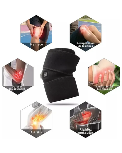 ThermaFlex