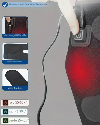 ThermaFlex