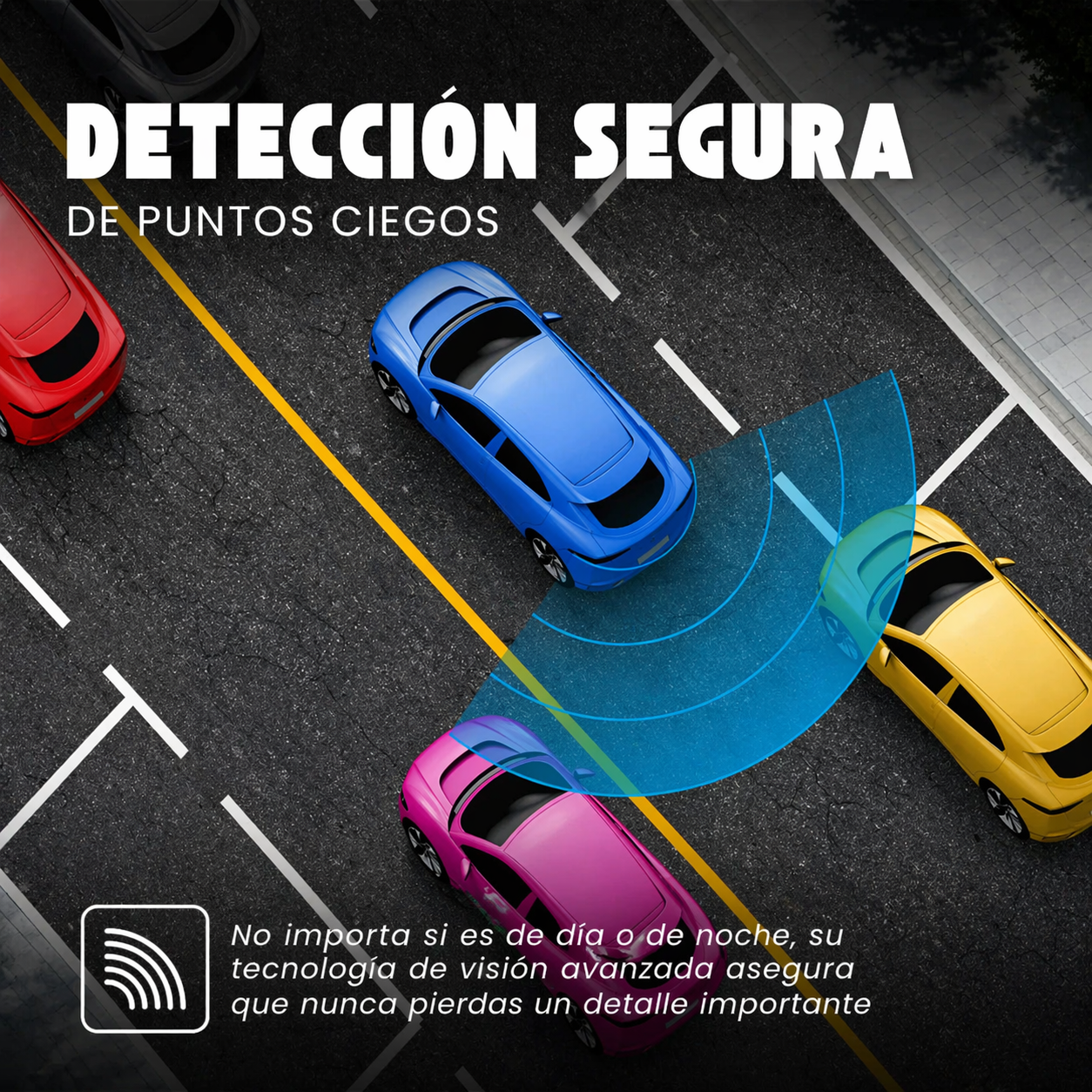 SmartVision Cam | Espejo Inteligente con Cámara
