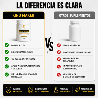 King Maker | Energía masculina total ⚡